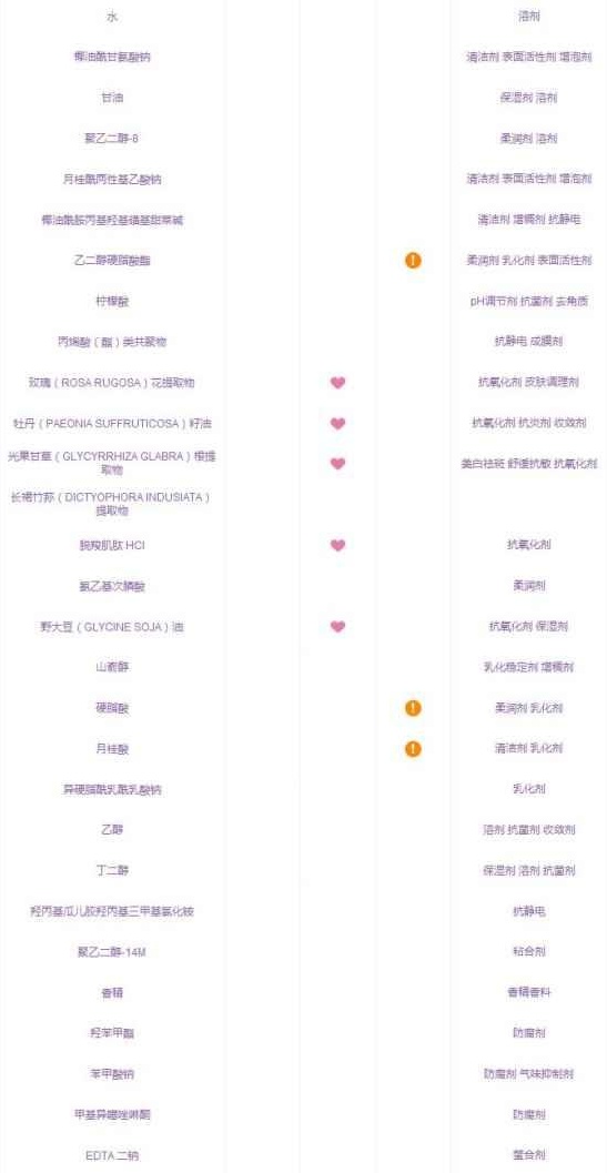 国产护肤品哪个最好 堪比腊梅的国货良心护肤品了解下